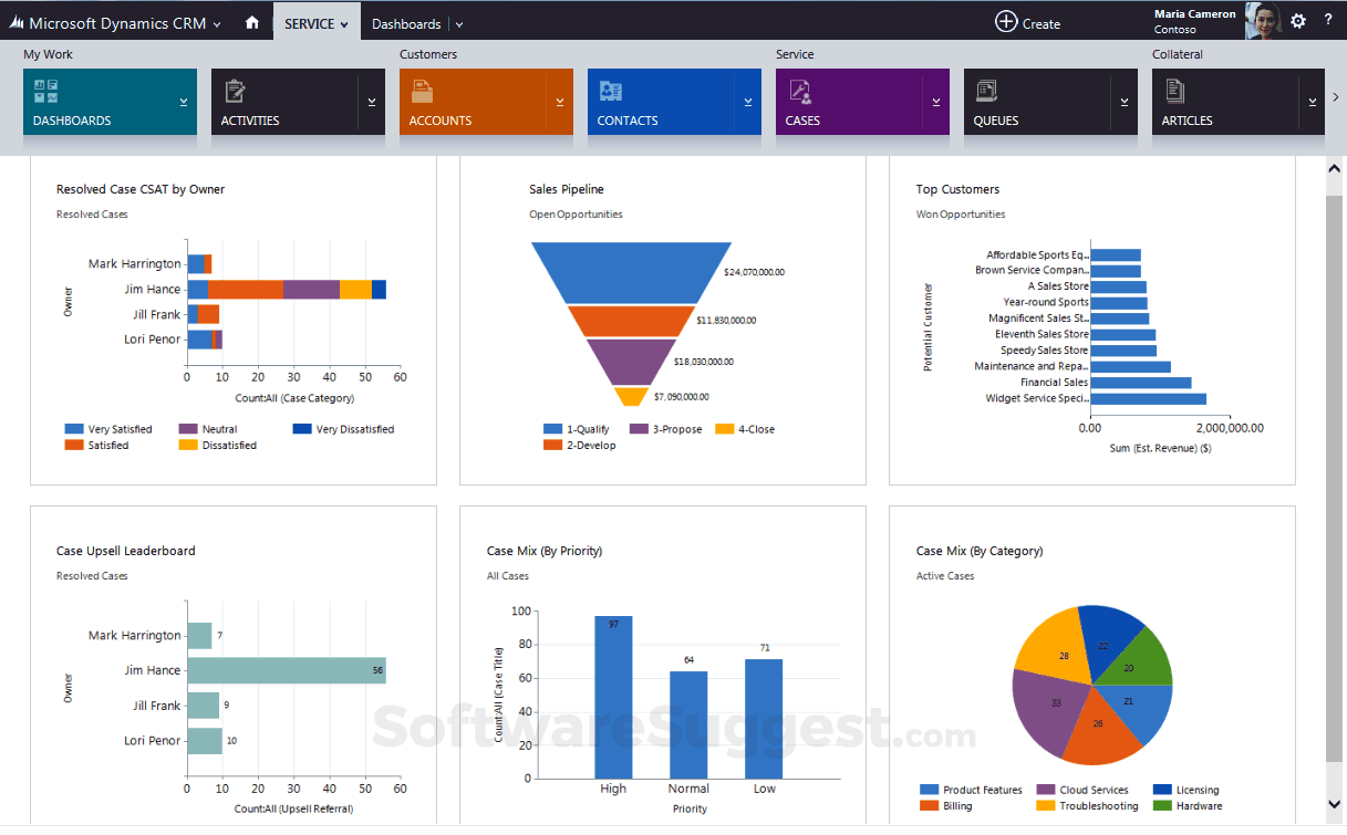 Microsoft Dynamics CRM Pricing Reviews Features In 2022